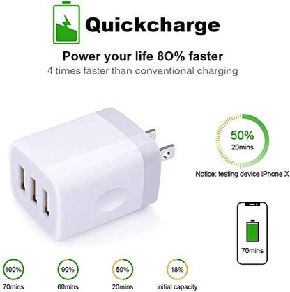 USB Charging Plug, Wall Charger Adapter,  3Pack Universal Travel 3.1A | 3Muti Port Fast Charging Block Compatible with Iphone 17 16 15 14 13 SE 12Pro, Samsung Galaxy S26 S25 S24 S23 Ultra, Google