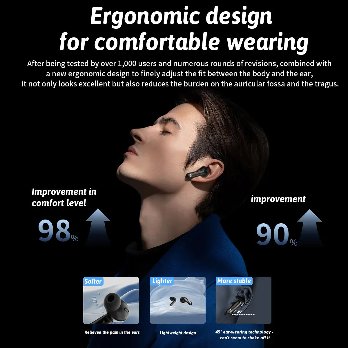 Monster XT05 Gaming Wireless Earbuds Bluetooth 5.4 Earphones, Supports App Control in Ear Earbuds,Waterproof Wireless Earphones, Suitable for Office, Sports, Study and Audio Calls, Built in Microphone, Gaming Bluetooth Headphones Smallest