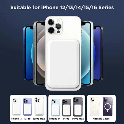 Magnetic Wireless Power Bank, 5000Mah Compact Mobile Device Charger for Iphone 12-17 Series, Magsafe Case Compatible Portable Charger, Back to School Essentials & Haul Item