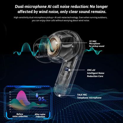Monster XT05 Gaming Wireless Earbuds Bluetooth 5.4 Earphones, Supports App Control in Ear Earbuds,Waterproof Wireless Earphones, Suitable for Office, Sports, Study and Audio Calls, Built in Microphone, Gaming Bluetooth Headphones Smallest