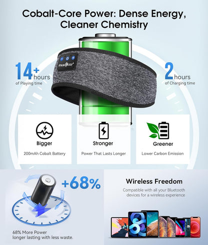 Bluetooth 5.4 Sleep Headphones Headband Sports Wireless Audio | Earbuds 2 in 1 Design with Breathable Stretch Fabric, HD Stereo Sound Speakers for Workout Yoga Running, Nighttime Sleep Use